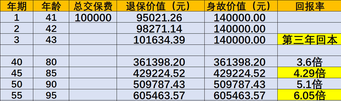 1610804254582994.png 同方全球4.png