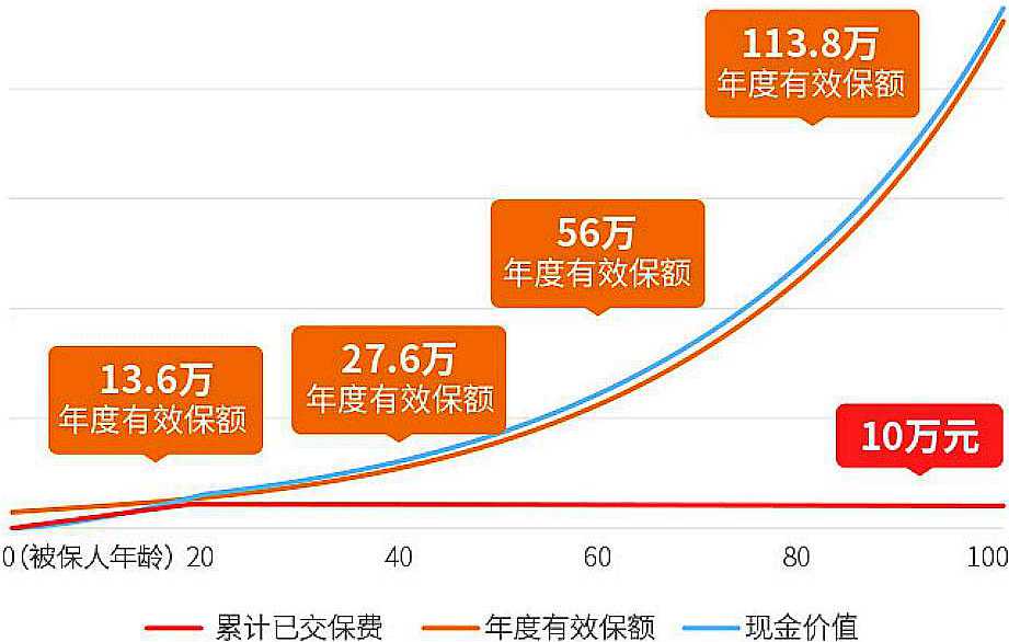 1610871624518102.jpg 和泰增多多2_副本.jpg