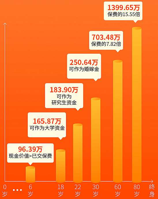 1610871893273208.jpg 和泰增多多5.jpg