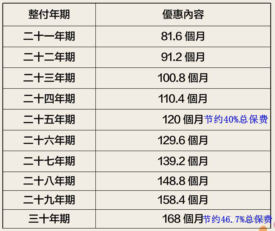 1611148995137077.jpg 信托3_副本.jpg