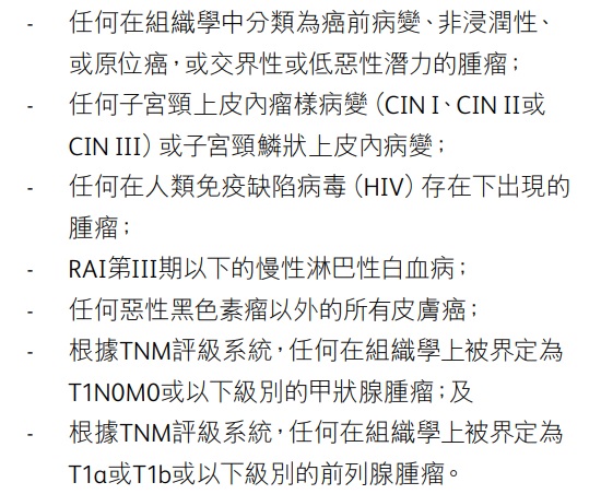 1620629364884432.jpg 不保癌症0.jpg