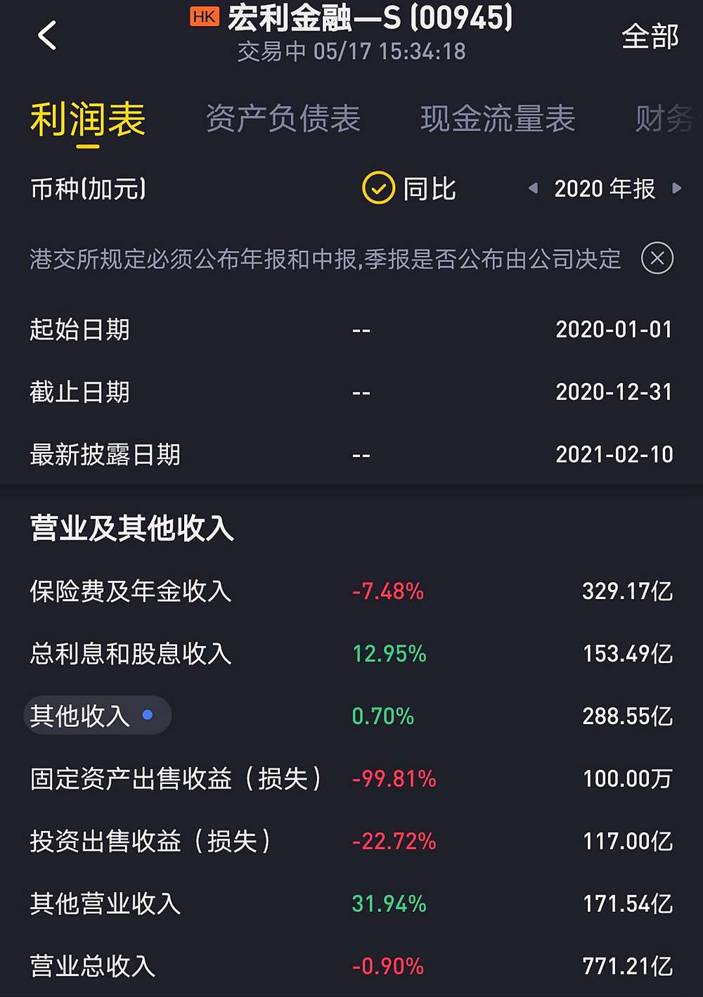 1621563059111409.jpg 宏利2020.jpg