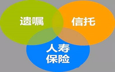 资产传承的主要工具:保险,遗嘱和信托