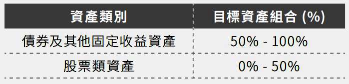 1631673962127705.jpg 富饶世代储蓄计划touzi.jpg