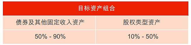 1631842405335045.jpg 投资.jpg