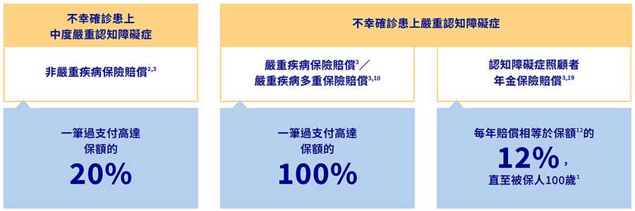 1632300733625466.jpg 认知障碍.jpg