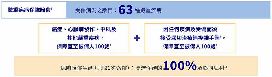 1632359602737091.jpg 赔重疾.jpg