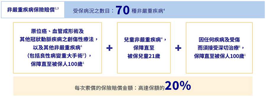 1632359845760801.jpg 赔非严重.jpg