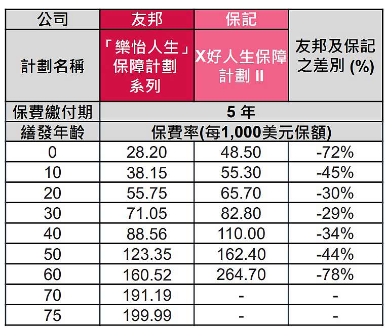 1634602015124835.jpg 比较1.jpg