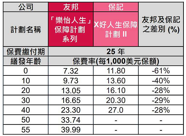 1634602038142004.jpg 比较3.jpg