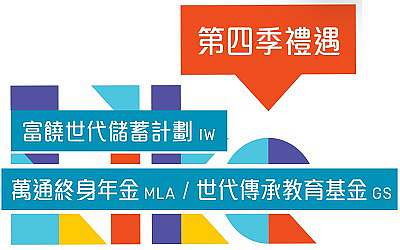 好消息！万通终身年金/万通世代传承教育基金/富饶世代储蓄计划最新投保优惠