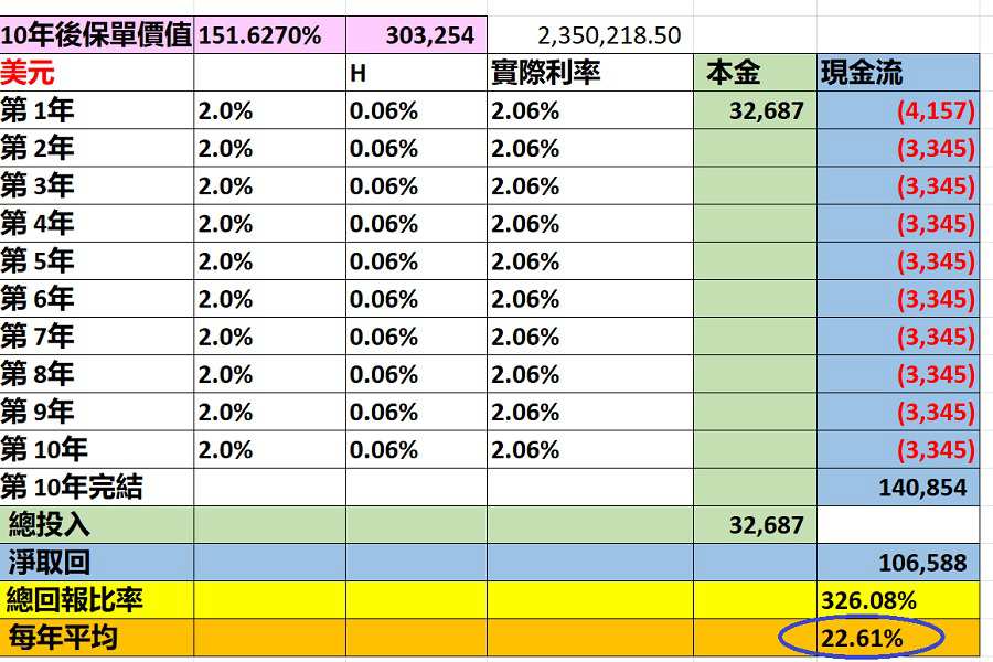 1638157558251348.jpg 贷款2.jpg