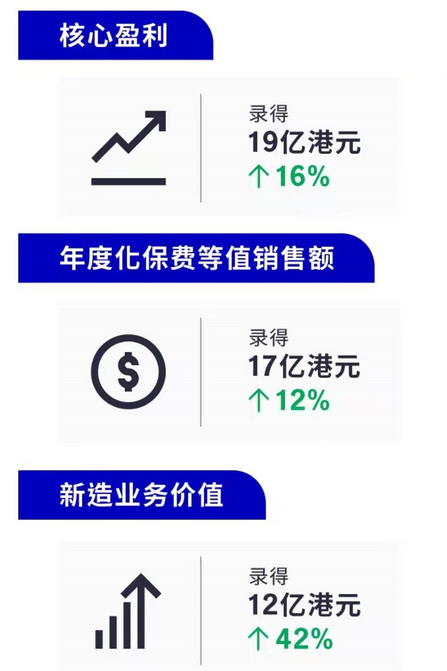 1641525455105427.jpg 宏利1.jpg