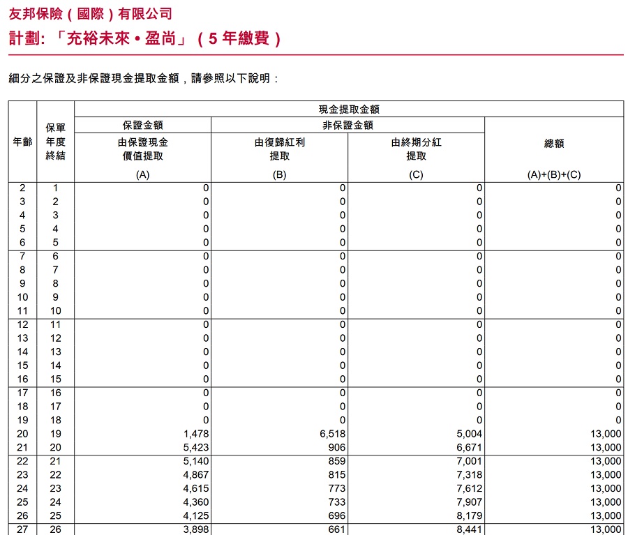 1642001357104257.jpg 减额套现.jpg
