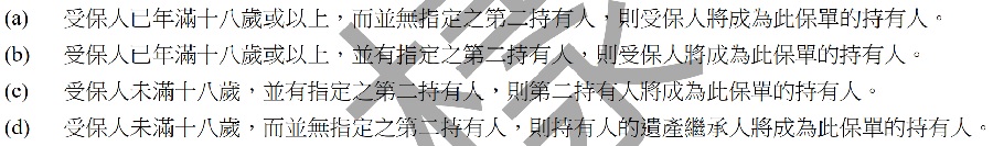 1642071158131358.jpg 持有人身故.jpg