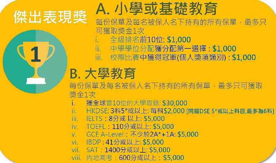 1643254964106077.jpg 杰出表现奖励0.jpg