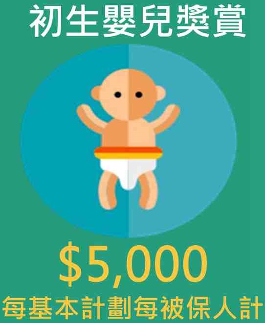 1643256782938566.jpg 初生婴儿奖励.jpg