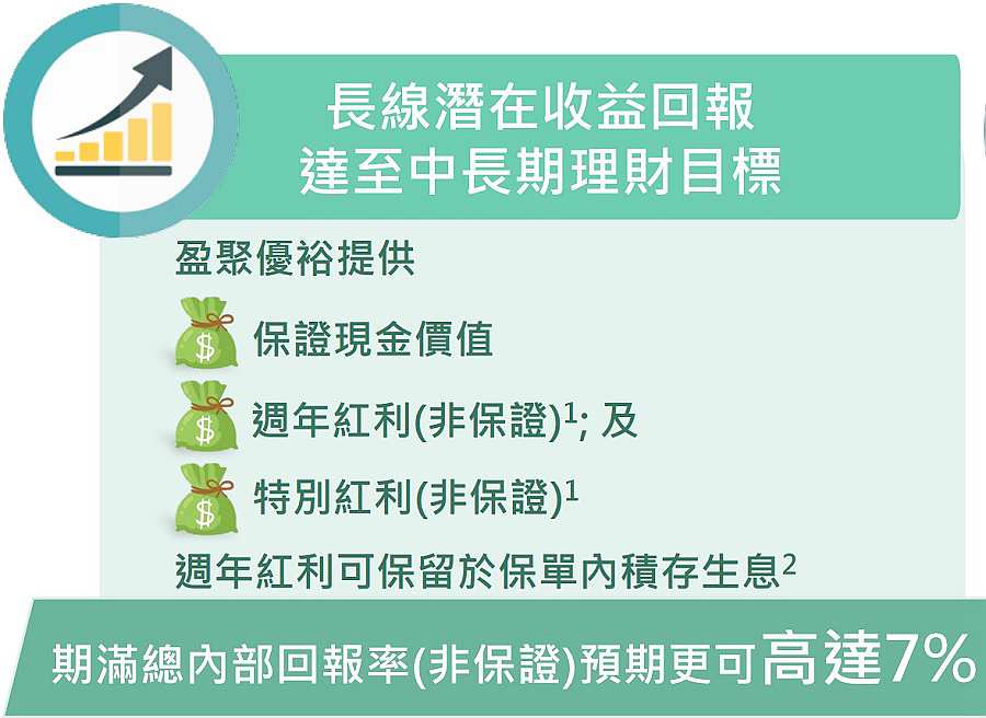 1643270435785071.jpg 回报.jpg