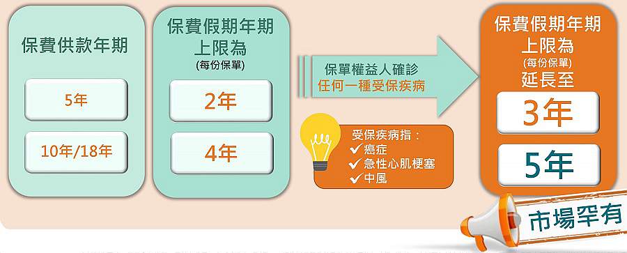 1643270631764330.jpg 假期.jpg