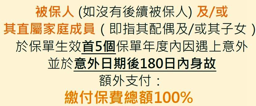 1643271082270540.jpg 额外赔付.jpg