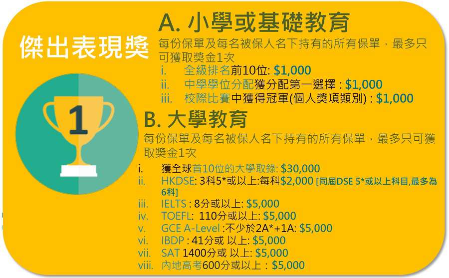 1643271318303976.jpg 奖励.jpg