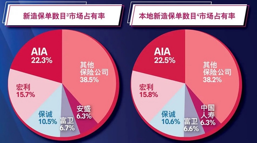 1647307379536132.jpg 友邦1.jpg