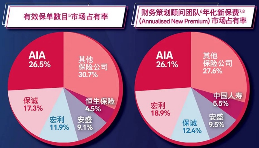 1647307391960426.jpg 友邦2.jpg