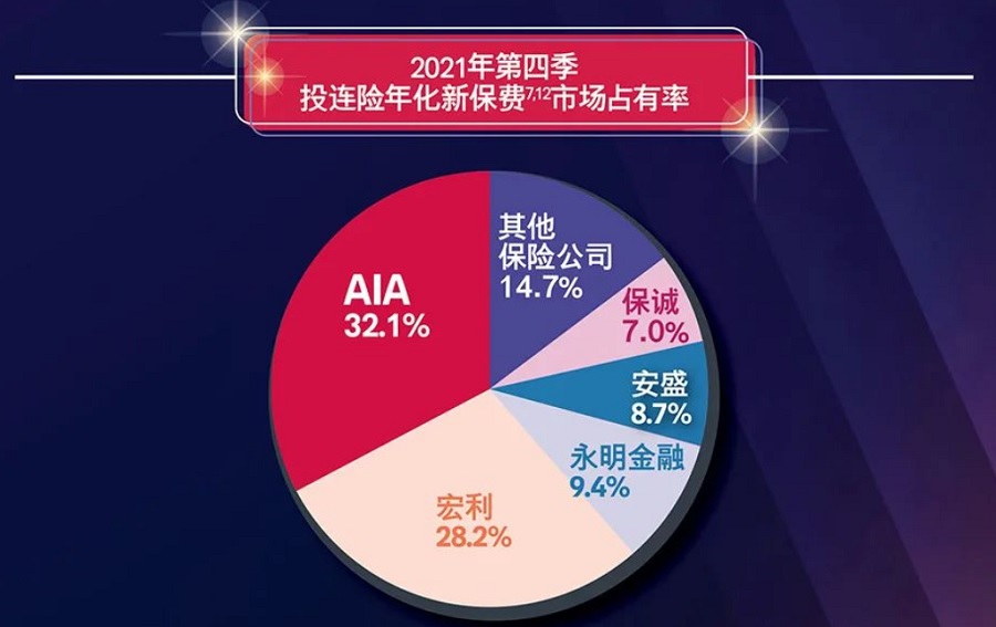 1647307409619915.jpg 友邦4.jpg