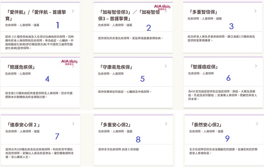 1647829750349375.jpg 友邦的全部重大疾病险.jpg