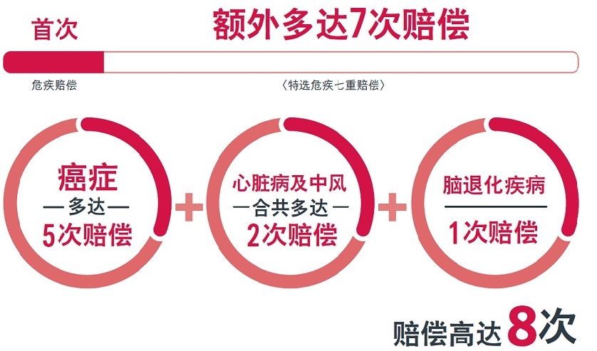 1647844643839593.jpg 额外的7次.jpg