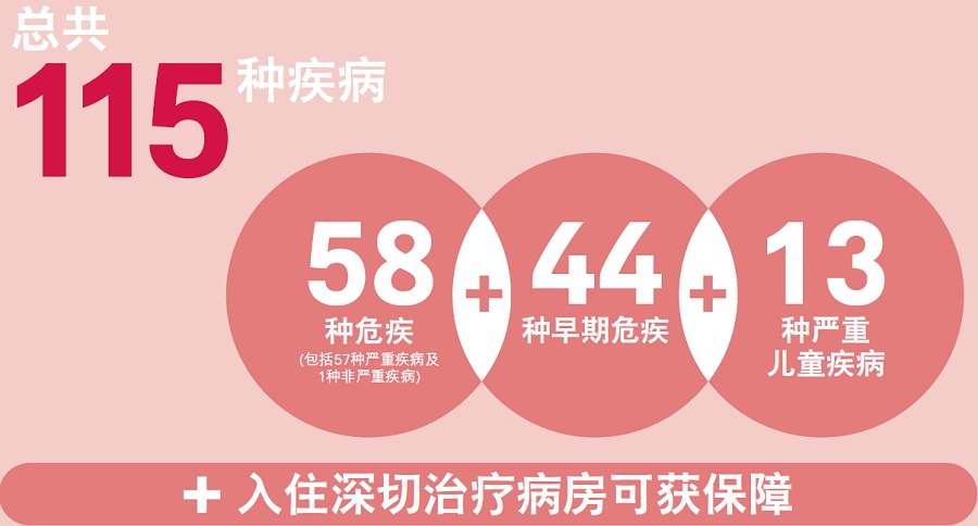 1647845778752625.jpg 115种.jpg