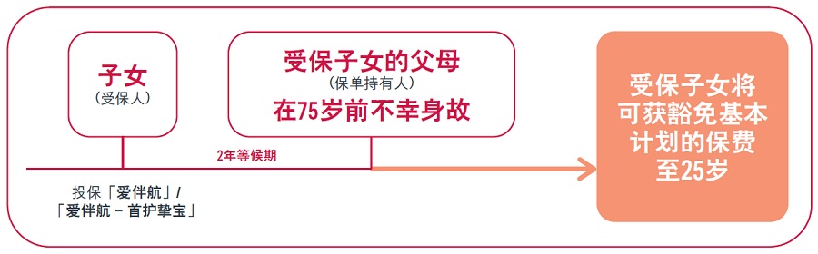 1647875744858914.jpg 豁免.jpg