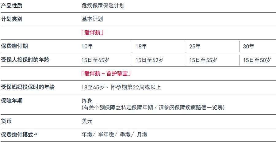 1647876567139087.jpg 概览.jpg