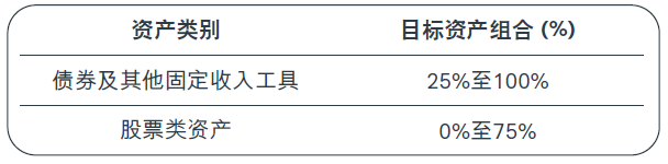 1647876625274284.png image.png