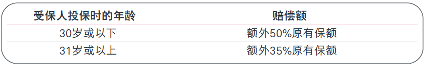 1647876665551064.png image.png