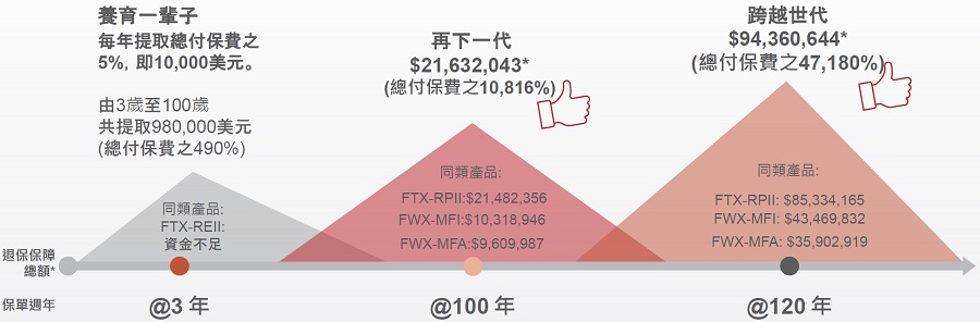 1648619929127503.jpg 2年.jpg