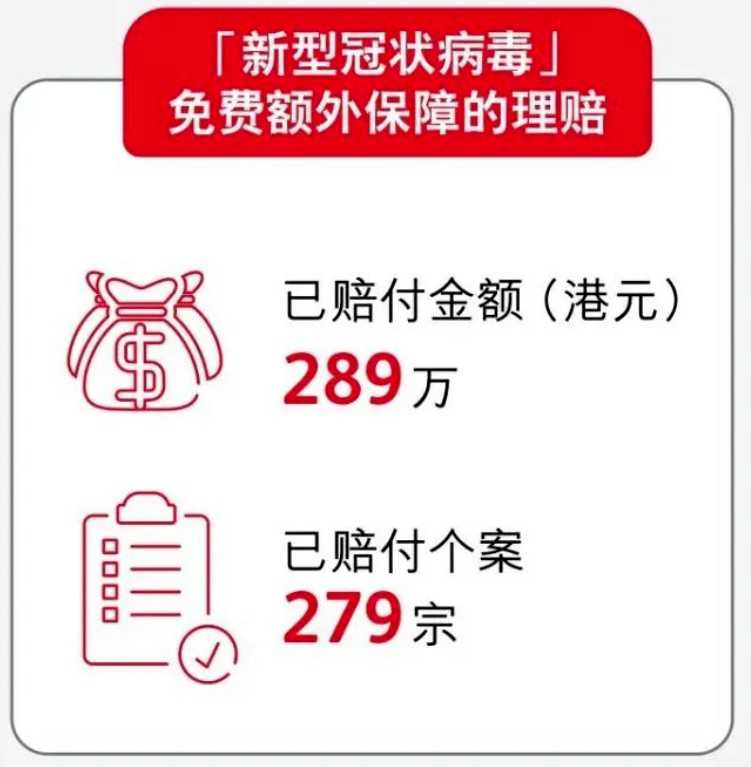 1649245091112949.jpg 4新冠理赔.jpg