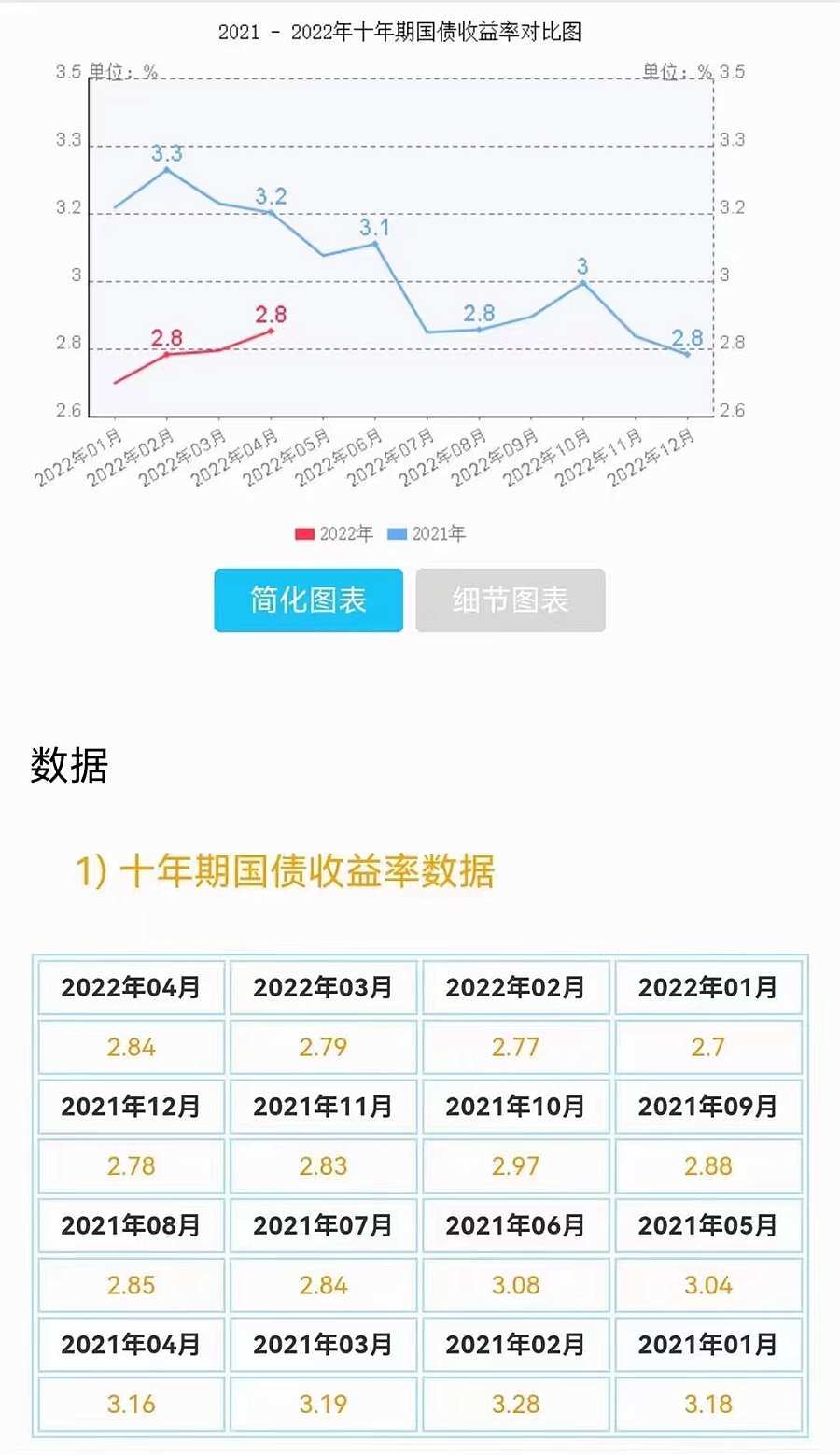 1650891899111538.jpg 国债.jpg