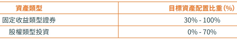 1650957278879182.jpg 投资.jpg