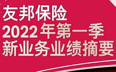 香港友邦公布2022年1季度业绩