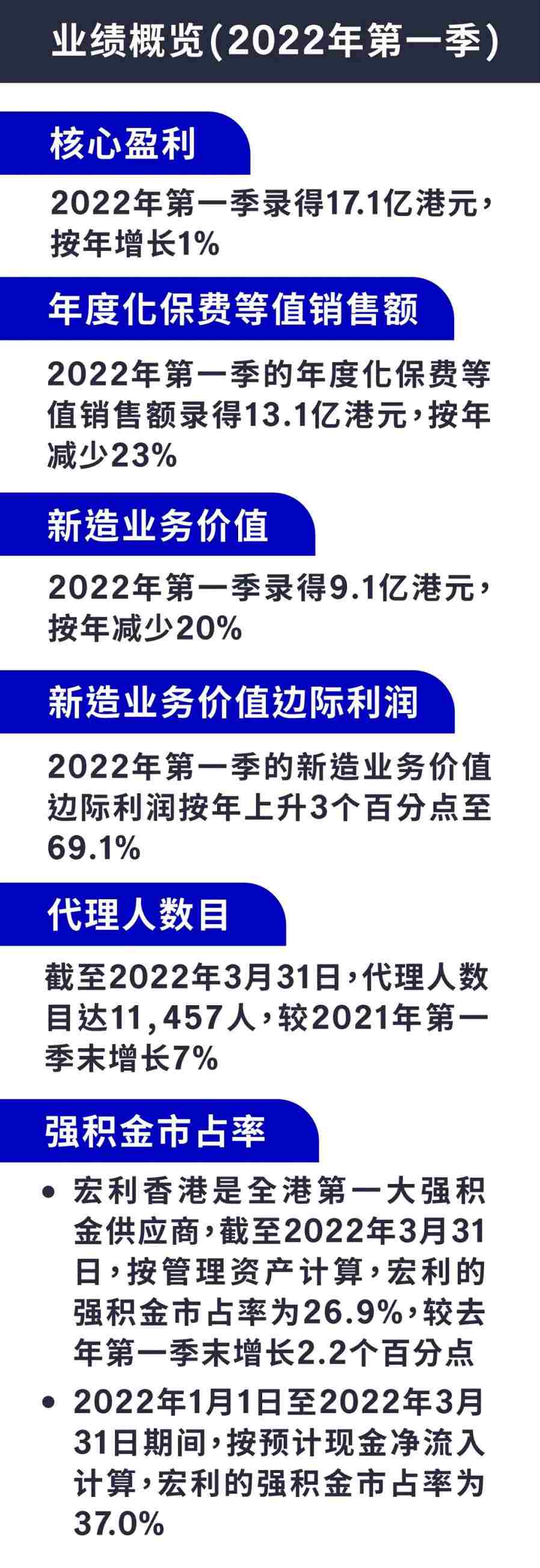 1653029712130252.jpg 微信图片_20220520143718.jpg