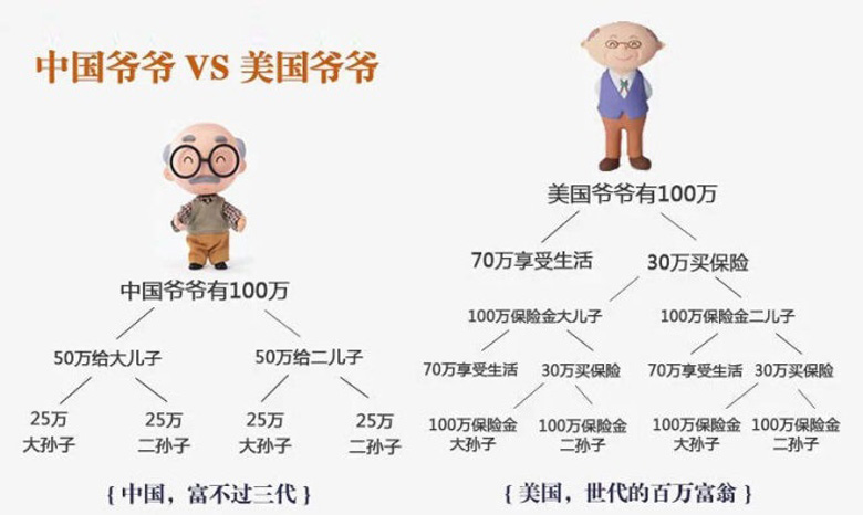 1654580908108306.jpg 中国爷爷和美国爷爷.jpg