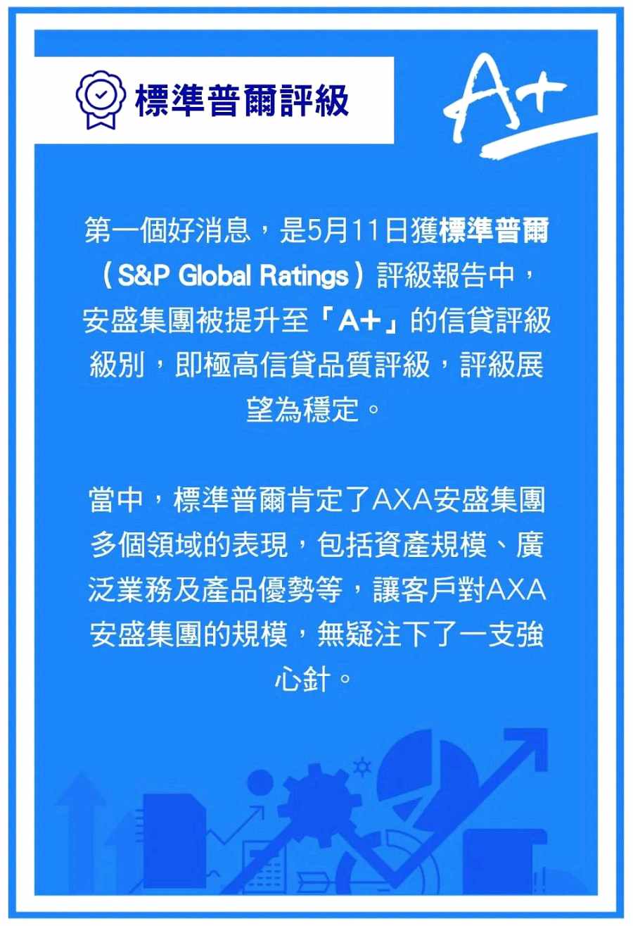 1655360943100134.jpg 安盛评级01.jpg