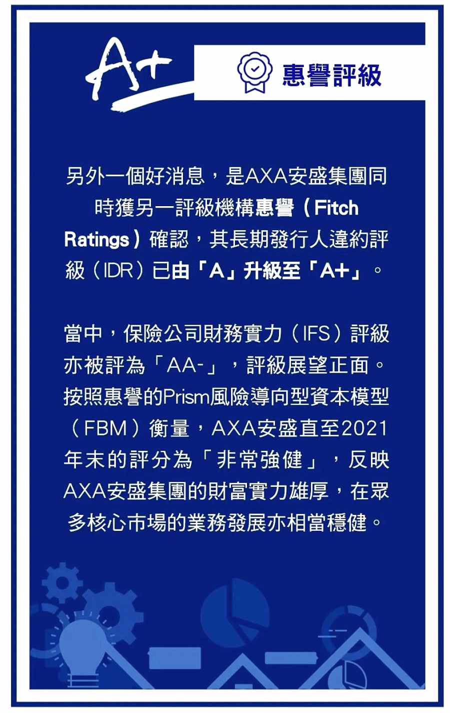 1655361291361466.jpg 安盛评级02.jpg