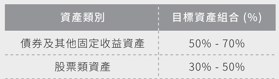 1660012160773711.jpg 投资.jpg