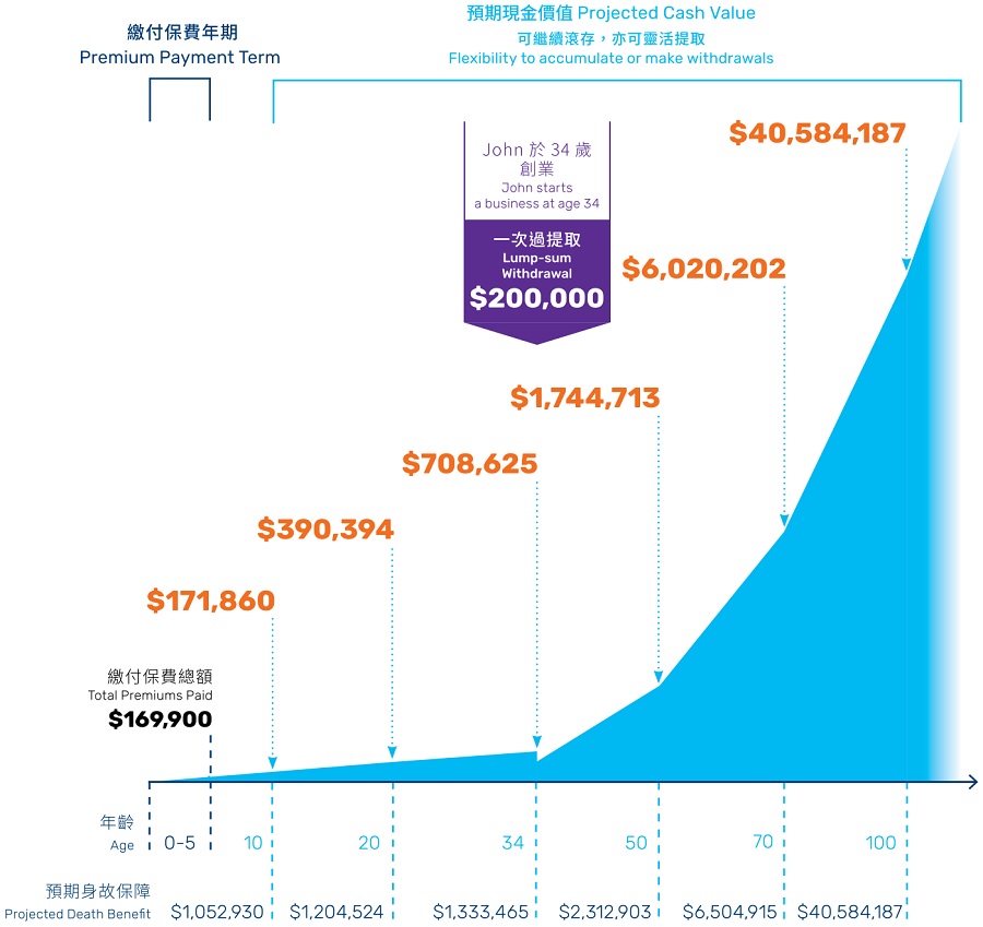 1660033234871092.jpg 特级.jpg