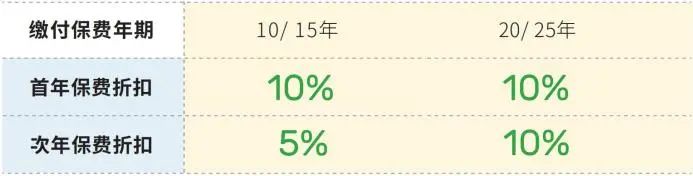 1661996655119034.jpg 首选健康加护保首选健康爱护保.jpg