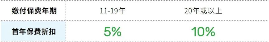 1661999845116801.jpg 年金.jpg