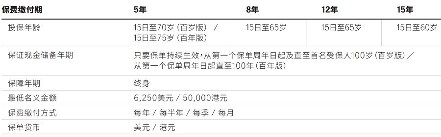 1667437839346233.jpg 架构.jpg