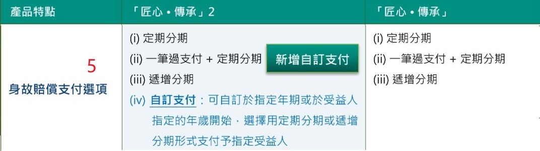 1727452536720739.jpg 信受益人.jpg